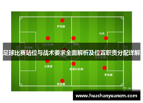 足球比赛站位与战术要求全面解析及位置职责分配详解