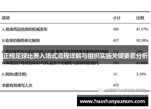 正规足球比赛入场式流程详解与组织实施关键要素分析