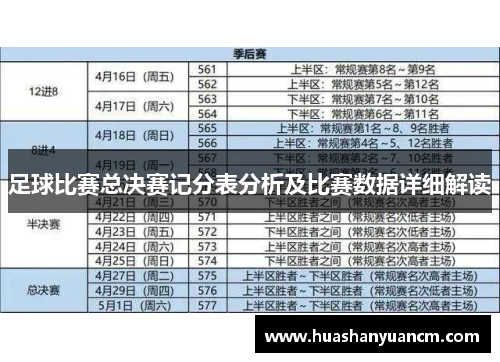 足球比赛总决赛记分表分析及比赛数据详细解读